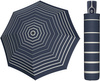Parasol automatyczny Doppler Fiber Magic Timeless Streif navy
