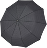 Parasol automatyczny Fiber Magic Mini Strong Kratka, zdjęcie 3