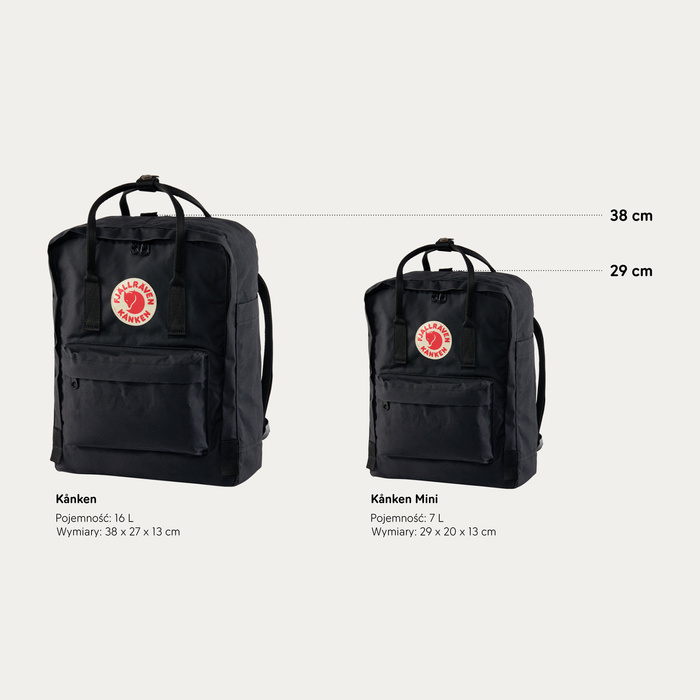 Plecak Kanken Fjallraven - Czarny, zdjęcie 11